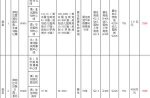 Earth pats premonitory ｜ to be decided formerly 2 land delay reached in relief area of on sale cotta