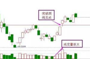 Copying a copy is the opportunity that awaits trend end! Those true short line ace are top-ranking \