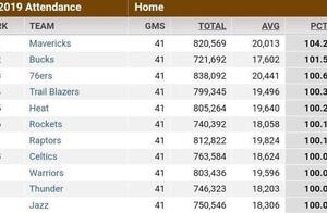 Be false appearance? Convention of 18-19 sports se