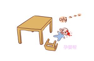 What safe hidden trouble to exist in the home? Yo 