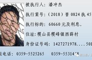 63 people! Diffuse please this by " pull black "