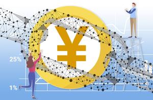 Appropriate handles the incident of nonperformance