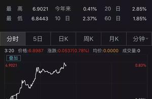 Off shore RMB is nearly 600 bits more fluctuant, d