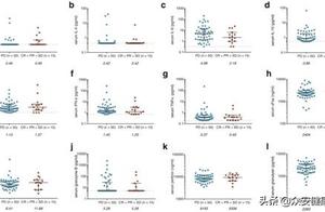Clinical trial shows immunity is revulsive can raise move sex 3 electronegative breast cancer break