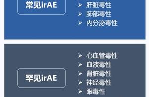 "O medicine " this what course to follow? PD-1 a