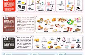 Rubbish forces mad Shanghai person, the truth of b