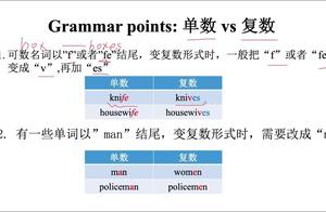怎么区分英语句子的结构