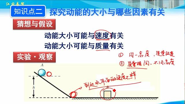 影响动能和势能大小的因素直接告诉我!