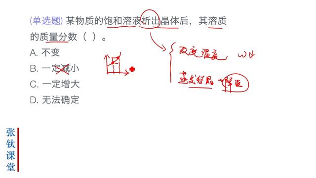 饱和溶液析出晶体的方法有哪些至少说出三种