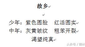 魯迅《故鄉》板書設計