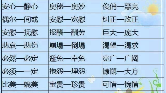 确信的近义词是什么