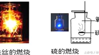 请问烃类物质在氧气中不完全燃烧的产物是什么