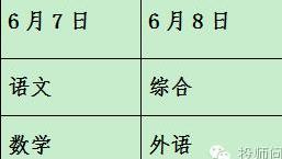山东省2016年专科学校什么时候填报志愿