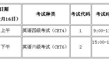 2017年12月英语四级什么时候考试