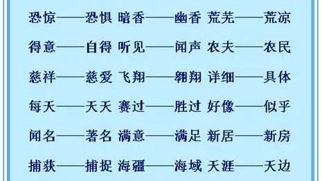 表达的近义词是什么