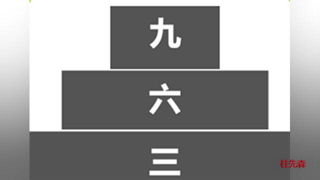 成语什么一看