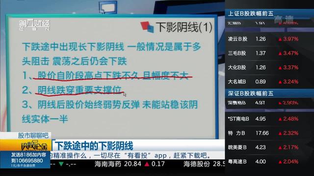 长下影阴线代表什么含义分别在上升途中和下降途中