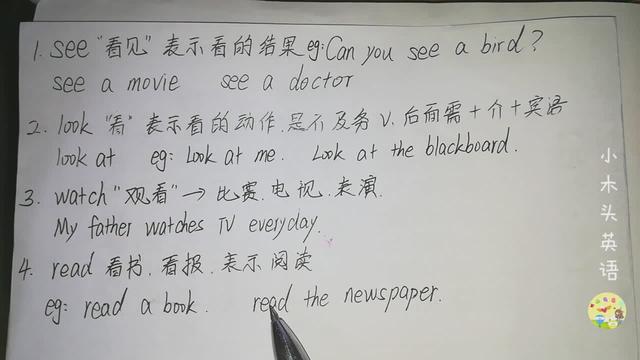 与“看”意思相近的成语
