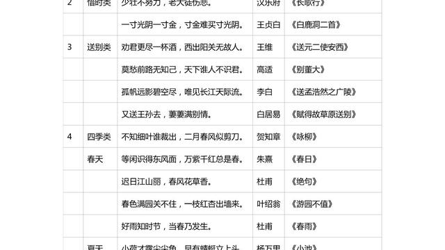 有关黄河的名言名句成语诗句