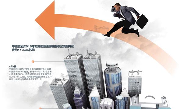 中駿置業有在泉州洛江雙陽購地嗎