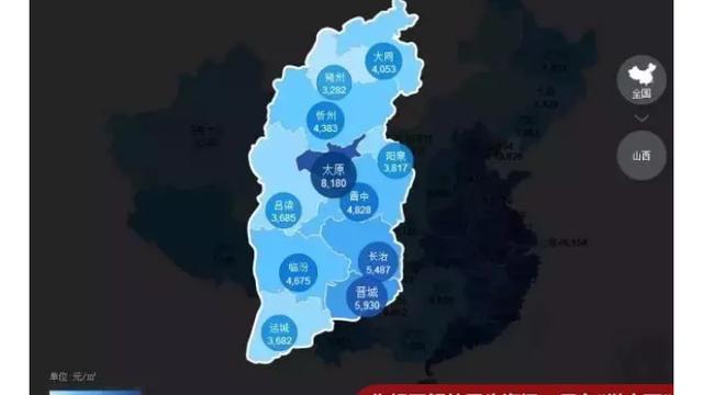 求介休房價