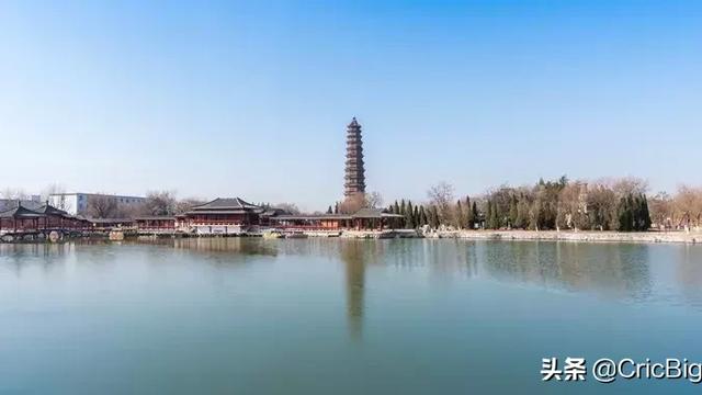 河南開封有多少個縣區