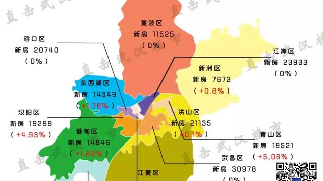 武漢新城區現在的房價是多少啊