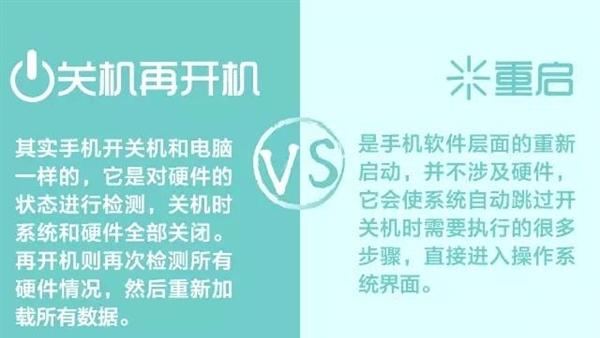 手机关机重启后为什么原先卸载了的软件又出现在桌面而且还能用