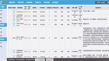 散文吧的發表散文怎么刪謝謝