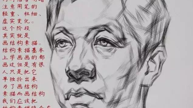 素描头像起稿构型方法