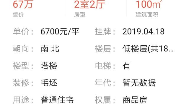 想問一下鎮江市丹徒新區現在的房價是多少現在買是否合適