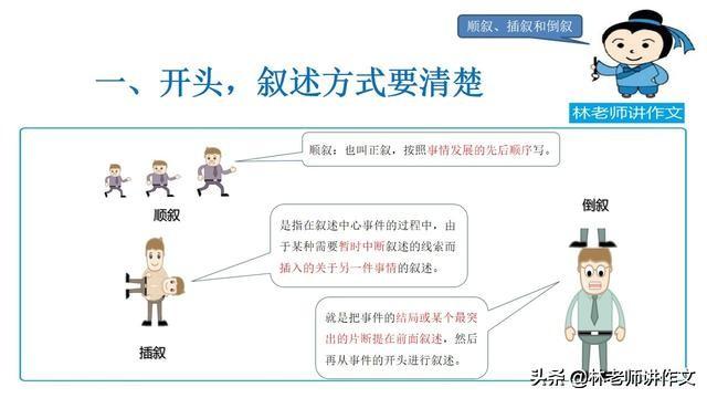 倒敘式的作文