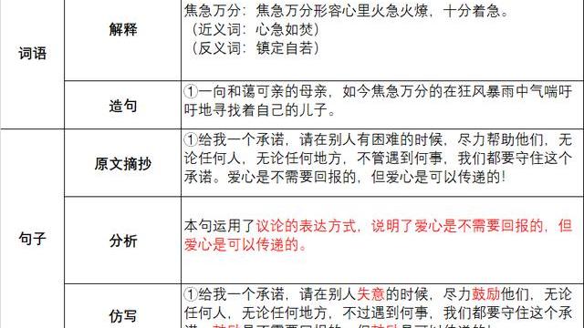 三年級孩子看課外書一定要摘抄嗎