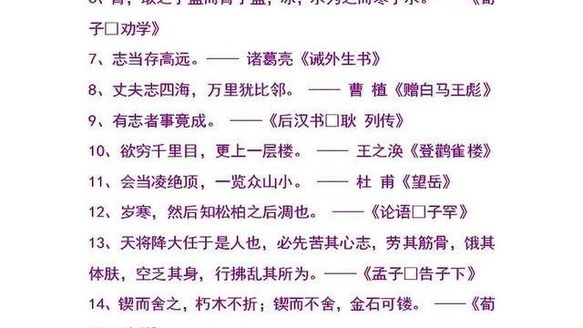 激励学生的名人名言,古文,最好有出处