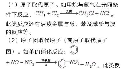 加成反应与取代反应的特点与区别是什么