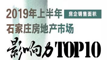 石家莊十大房地產公司排行榜