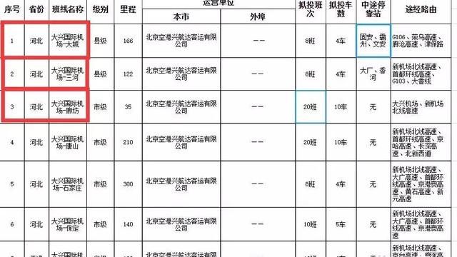 雄縣到文安有公交車嗎