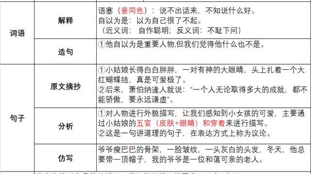 摘抄媽媽外貌的一段話