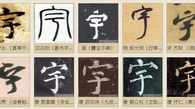 宇字除了组成宇宙,还可以组什么词