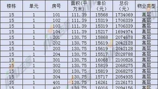 從泰州海陵花園新村到泰州春暉路56號怎么走