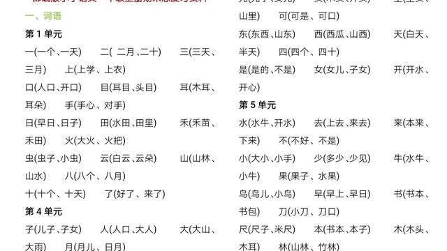 今可以组什么词