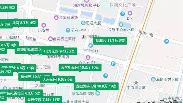 恒源尚水世紀豪園城南佳景學府雅苑天成名都南方明珠等跟原來價格都差不多啊那具體是多少啊
