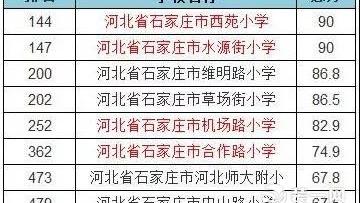 一建魯班家園怎么樣好不好值不值得買