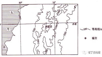 白马井的气候特征
