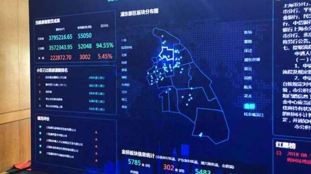 在上海浦東新區金橋這邊住一個月水電費是多少啊我怎么一個月交了一百多呢