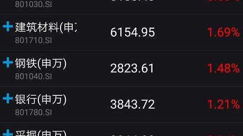妍飞凤舞的作品大家看过多少啊