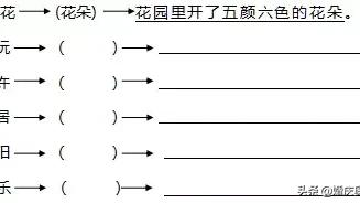天安門前看升旗的閱讀理解