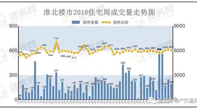 買了淮北家天下房子戶口可以從杜集區遷入相山區嗎,