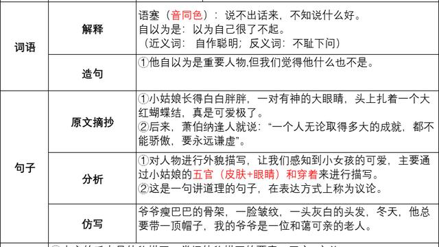 摘抄的近義詞是什么?