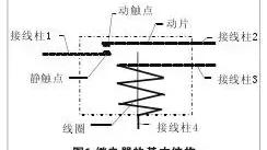 汽车继电器的4个脚分别是什么原理是什么